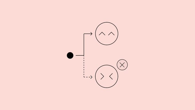 OpenAI Confessions GPT 5 AI 